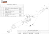 Auspuffendstück Ohne Katalysator Und Mit Geräuschzulassung Gp Stahl Schwarz - Mivv Kompatibel Mit Honda Cbr 600 Fs (2001-2003)