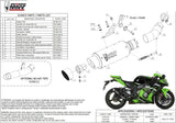 Auspuffendstück Ohne Katalysator Und Mit Geräuschzulassung Gppro Stahl Schwarz - Mivv Kompatibel Mit Kawasaki Zx-10R (2016-2020)