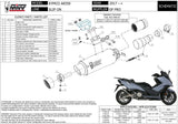 Auspuffendstück Ohne Katalysator Und Ohne Geräuschzulassung Gppro Stahl Schwarz - Mivv Kompatibel Mit Kymco Ak 550 (2017-2020)