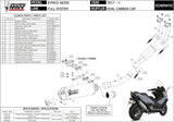 Komplette Auspuffanlage Ohne Katalysator Und Mit Geräuschzulassung Oval Stahl Schwarz Carbon - Mivv Kompatibel Mit Kymco Ak 550 (2017-2020)