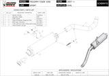Katalysiertes Auspuffendstück Mit Geräuschzulassung Oval Edelstahl - Mivv Kompatibel Mit Triumph Tiger 1050 (2007-2012)