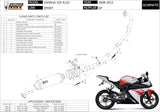 Complete Catalytic Exhaust System With Sound Certification Gp Carbon - Mivv Compatible With Yamaha Yzf-R 125 (2008-2013)